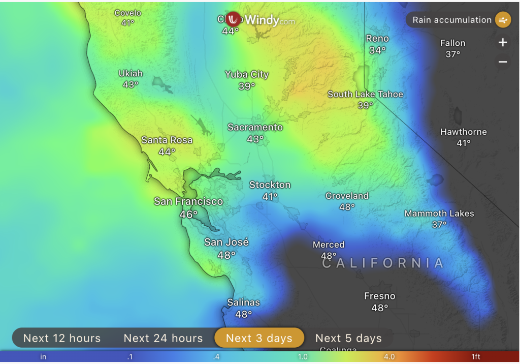 California Weather