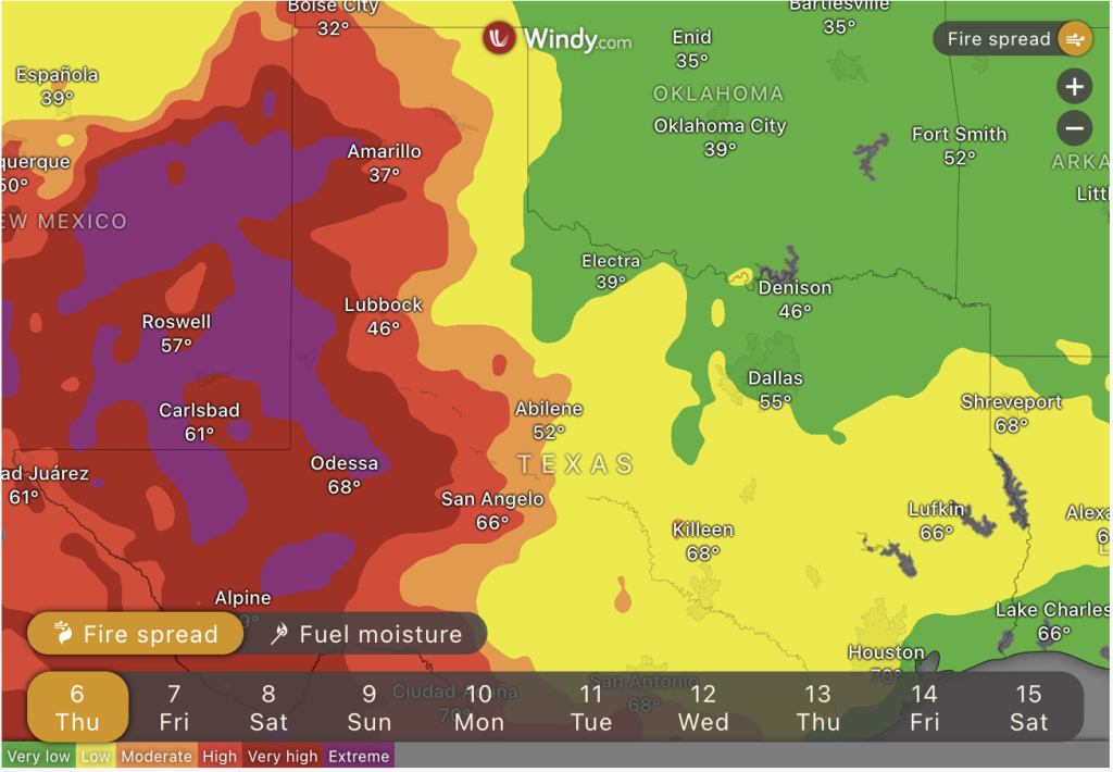 Texas Wildfire Weather