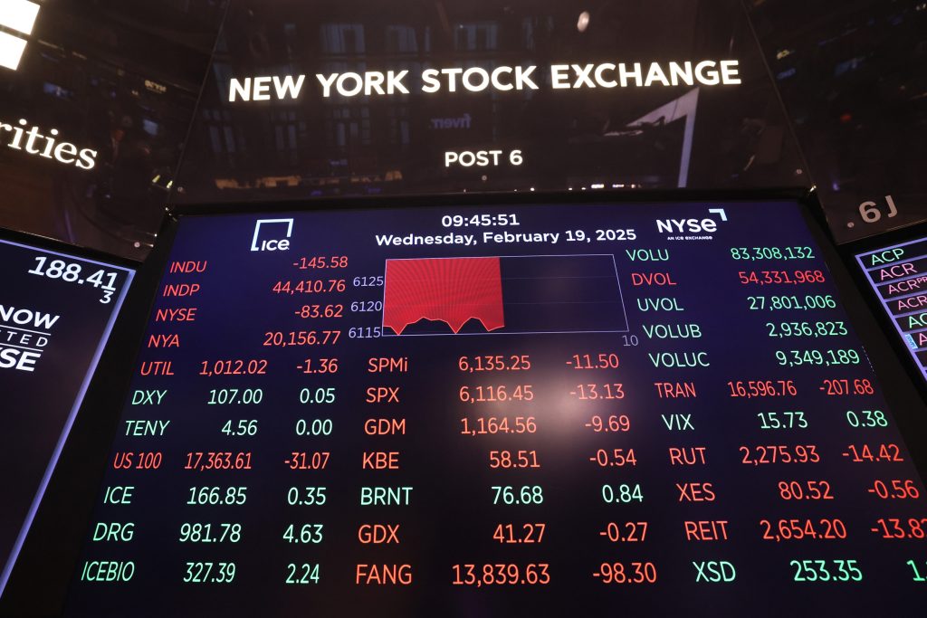 Stock Market