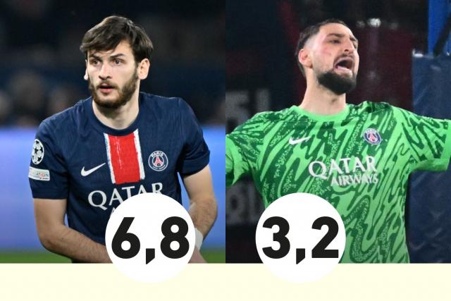 Donnarumma au plus bas, Kvaratskhelia plébiscité... Les résultats de vos votes après PSG-Liverpool