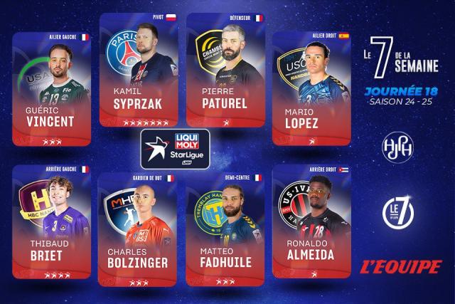 Thibaud Briet (Nantes) et Charles Bolzinger (Montpellier) dans le « 7 de la semaine » de Liqui Moly Starligue